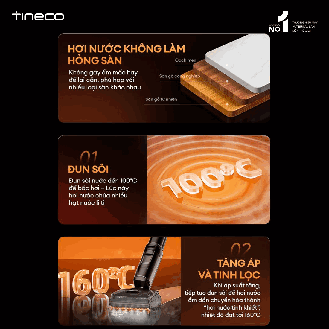 Máy hút bụi lau sàn khô ướt Tineco Floor One S7 Stretch Steam 
